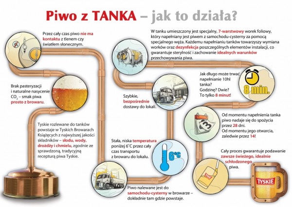 jak-to-dziala